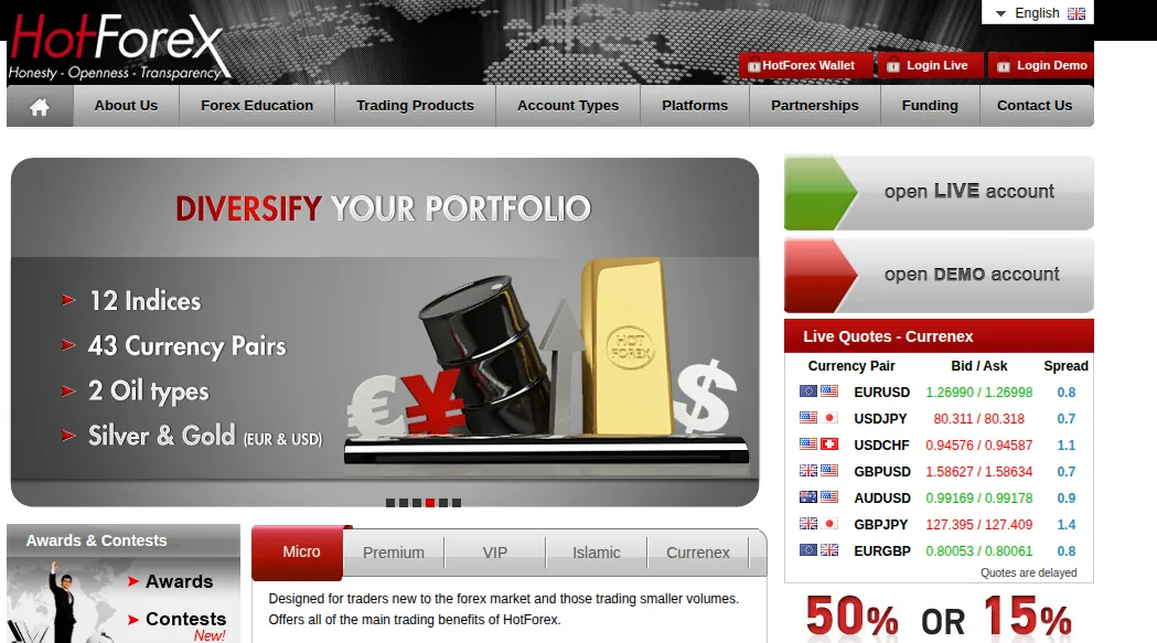 A Screenshot of HF Markets back in 2012