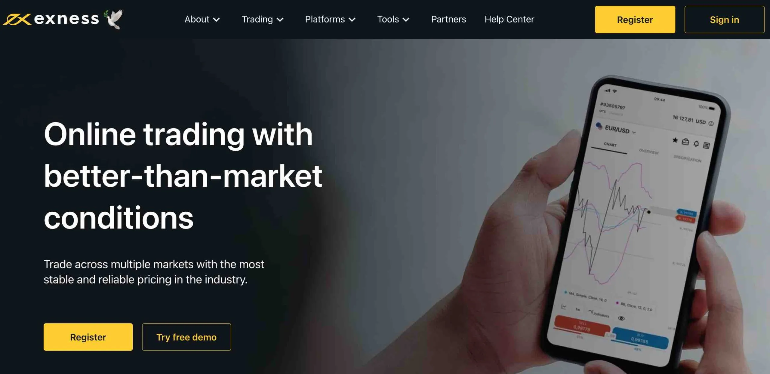 Exness is CMA-regulated and the best forex broker for Kenyan traders